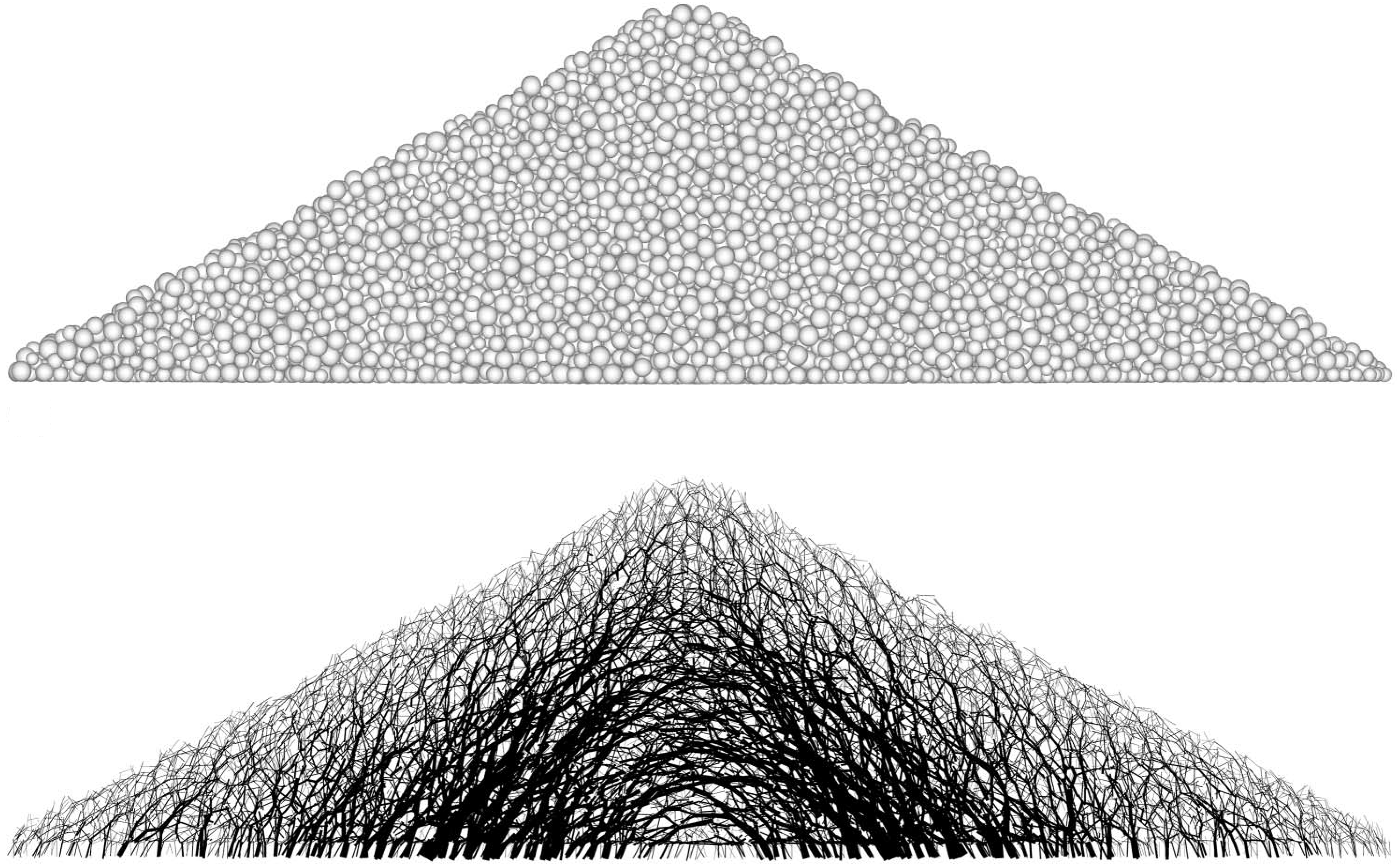force-chains