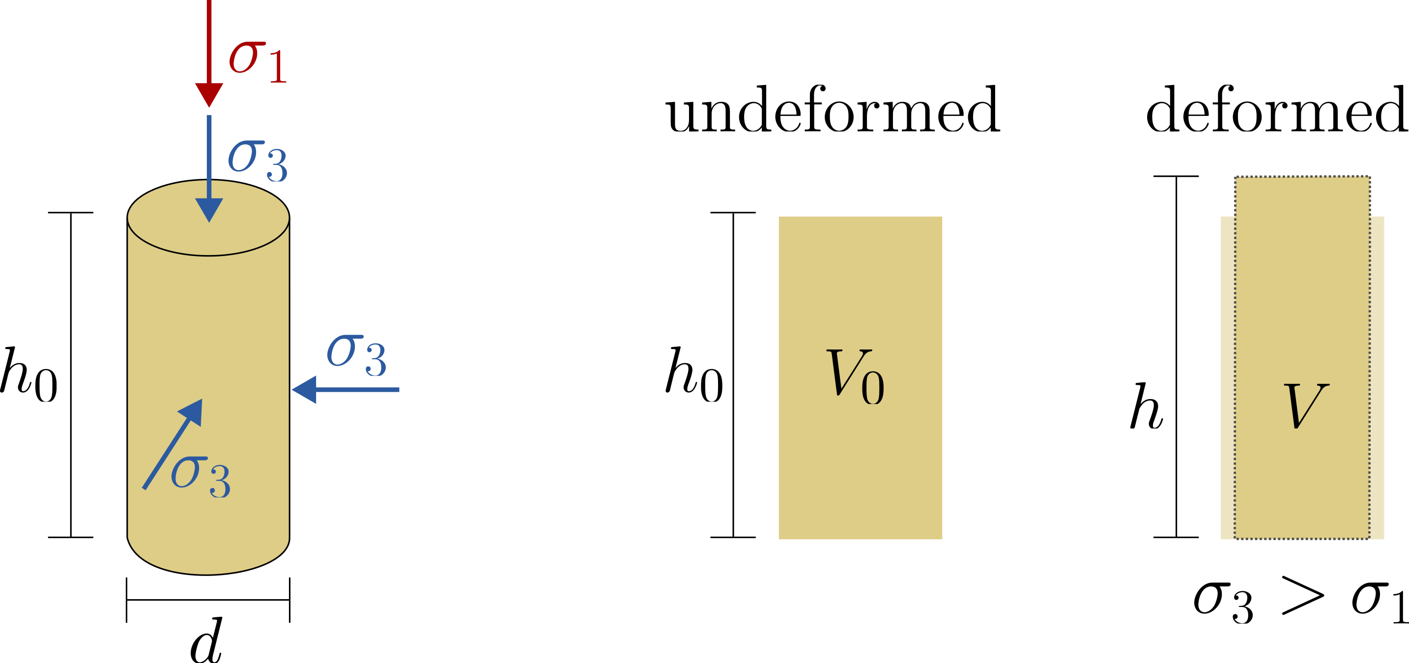 triax-ext-schematic