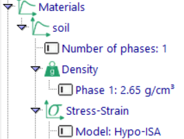 Material model and properties