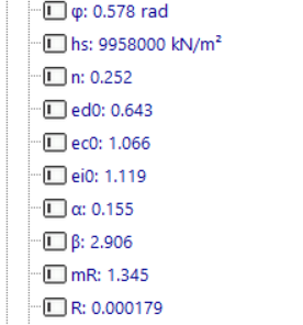 Material model and properties