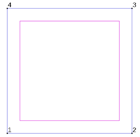 Geometry oedometric test