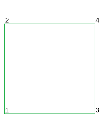 Mesh generation and numerical model