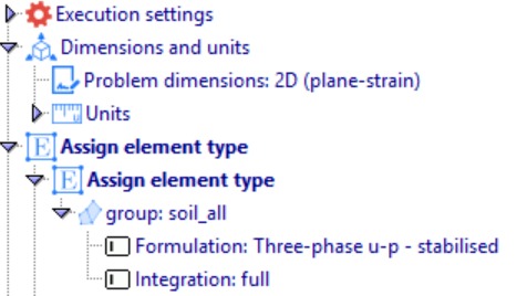 Initialloads