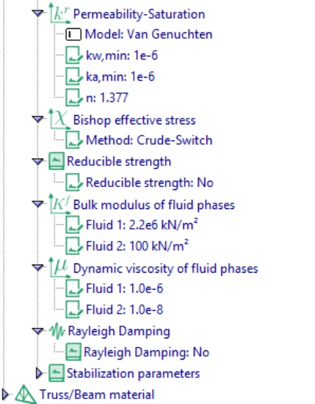 Materialsubsoil parameters 2