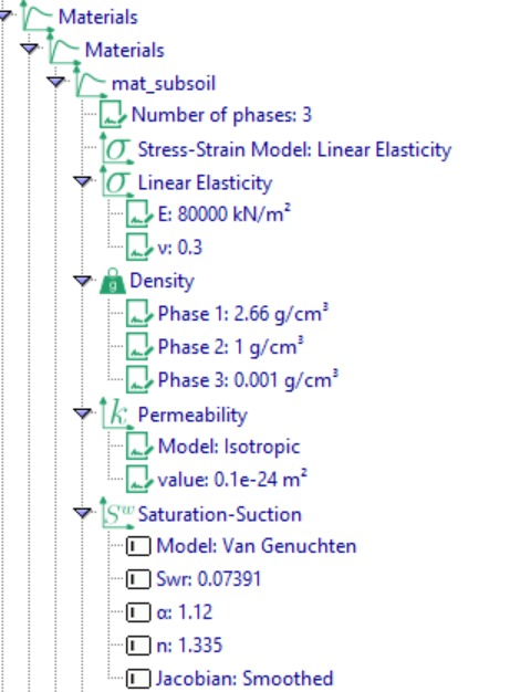 Material subsoil parameters 1