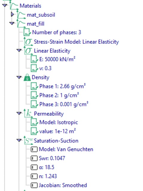 Material subsoil parameters 1