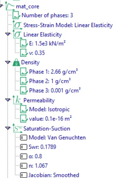 Material subsoil parameters 1