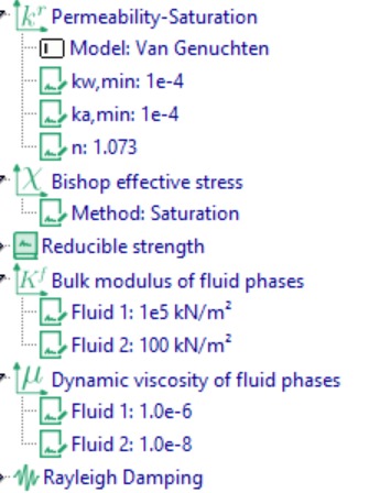 Material subsoil parameters 2