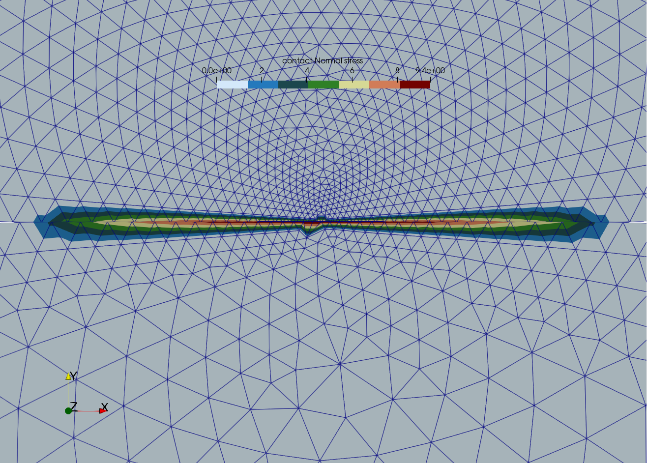 Nonconforming triangular mesh for the 2D Hertzian problem