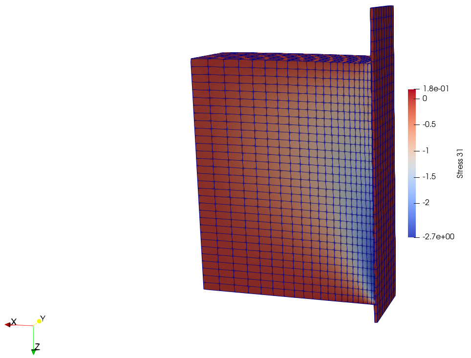 Finite-element model of the interface shear test
