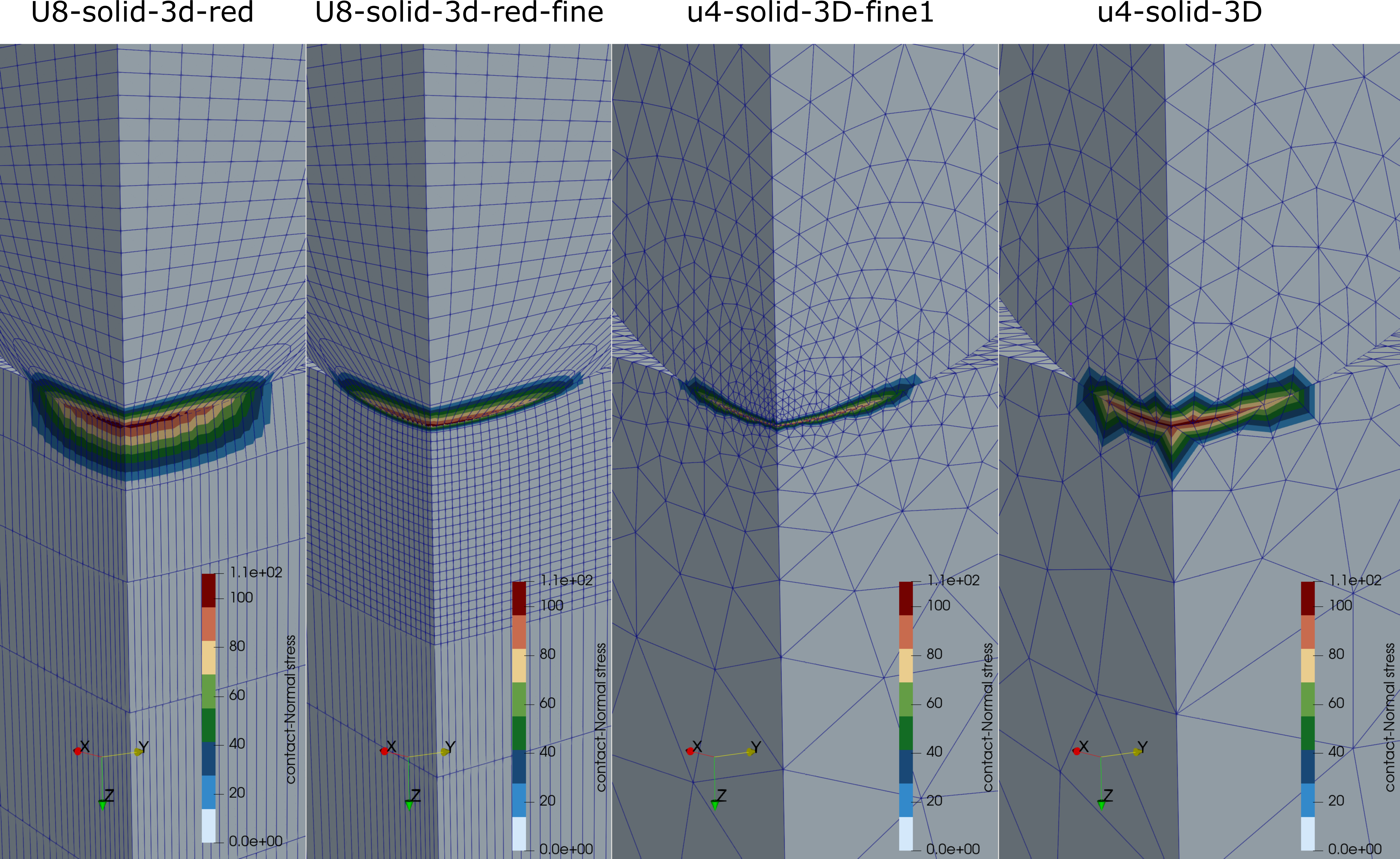 Deformed meshes for the large-deformation 3D Hertzian analyses